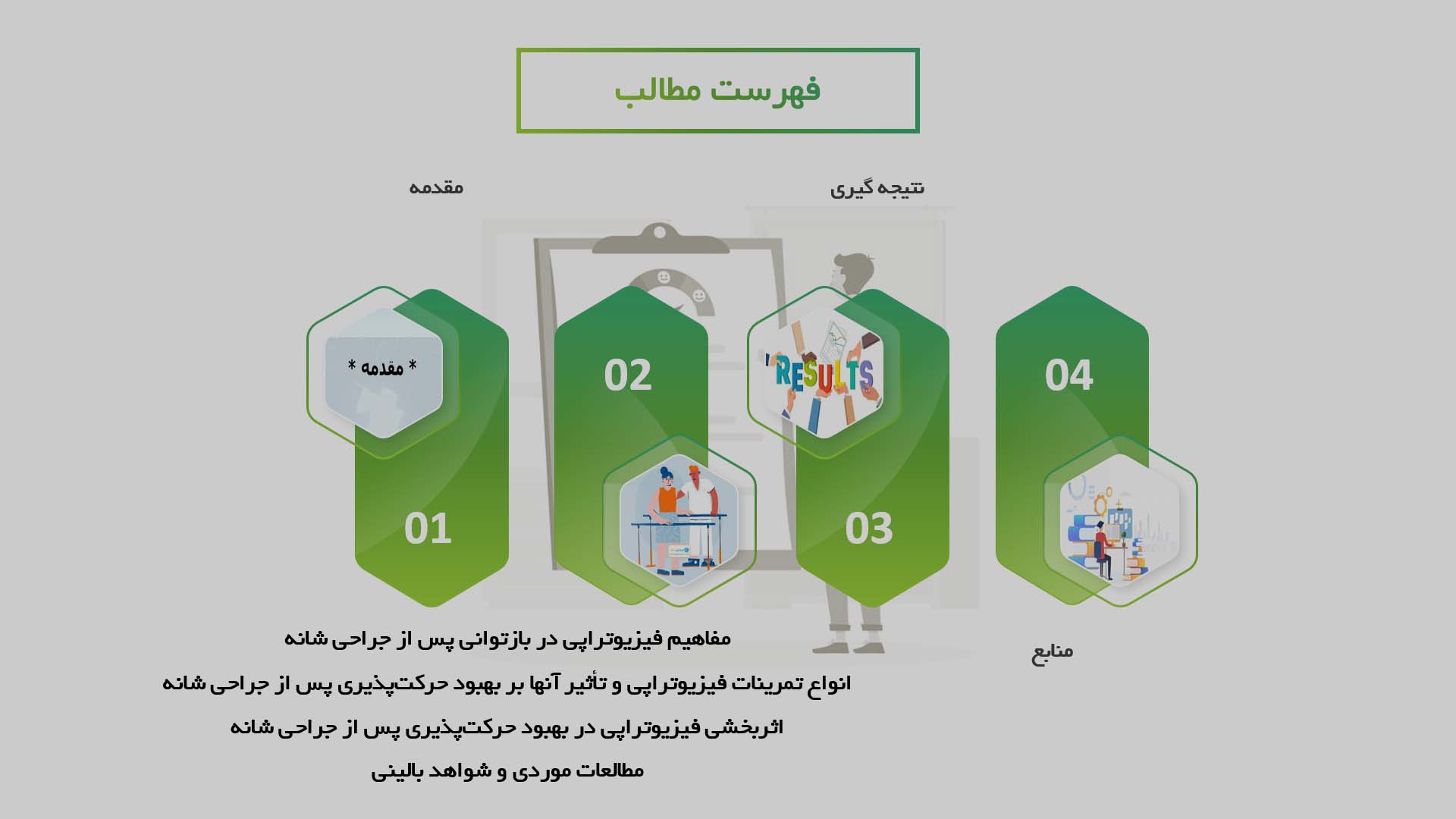 پاورپوینت در مورد اثربخشی فیزیوتراپی در بهبود حرکت‌پذیری بیماران پس از جراحی شانه